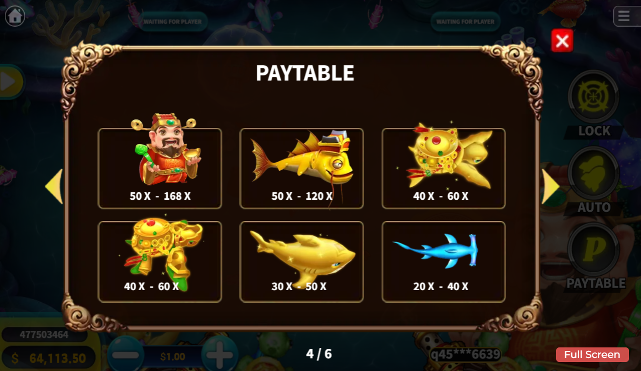 Cai Shen Dao Paytable